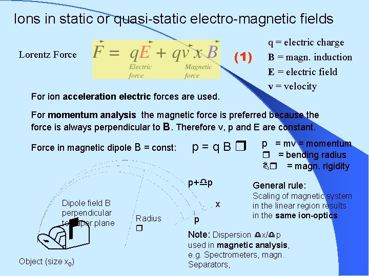 Ions in static or quasi-static electro-magnetic fields (1) Lorentz Force For ion acceleration electric