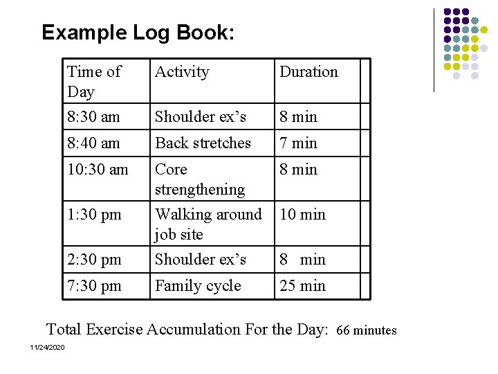 Example Log Book: Time of Day 8: 30 am Activity Duration Shoulder ex’s 8