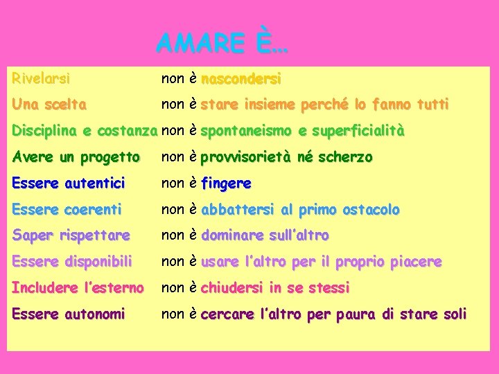 AMARE È… Rivelarsi non è nascondersi Una scelta non è stare insieme perché lo