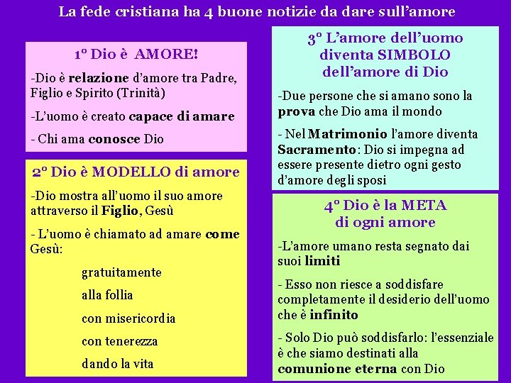 La fede cristiana ha 4 buone notizie da dare sull’amore 1° Dio è AMORE!