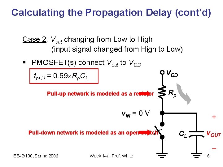 Calculating the Propagation Delay (cont’d) Case 2: Vout changing from Low to High (input