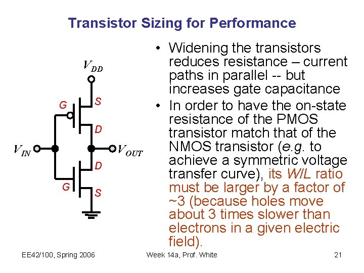 Transistor Sizing for Performance VDD G S D VOUT VIN D G S EE