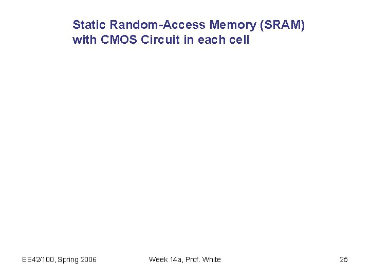 Static Random-Access Memory (SRAM) with CMOS Circuit in each cell EE 42/100, Spring 2006