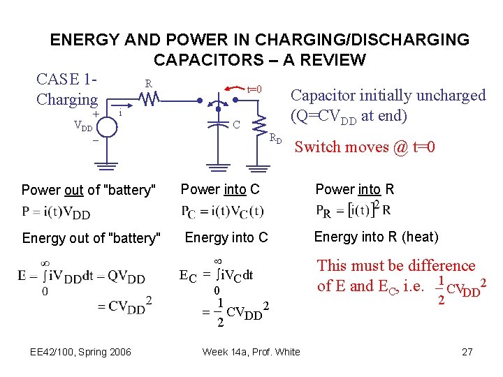 ENERGY AND POWER IN CHARGING/DISCHARGING CAPACITORS – A REVIEW CASE 1 R t=0 Capacitor