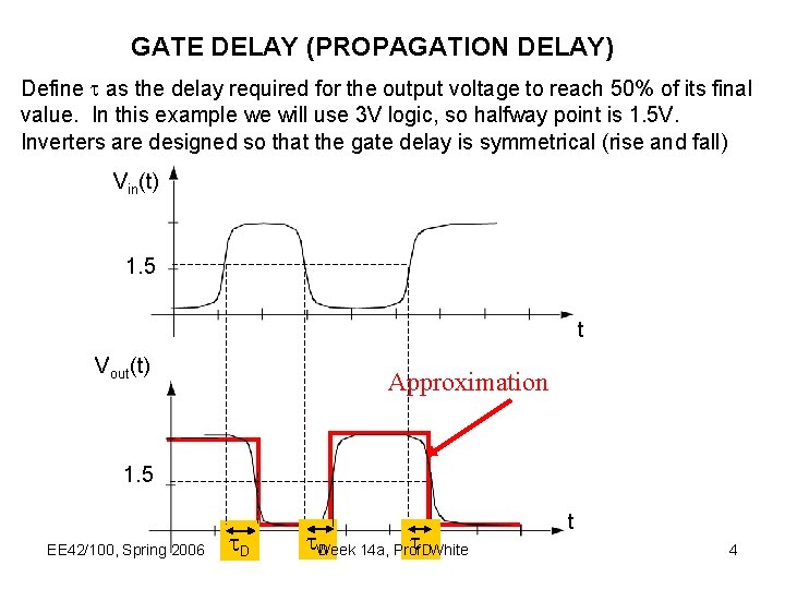 GATE DELAY (PROPAGATION DELAY) Define as the delay required for the output voltage to