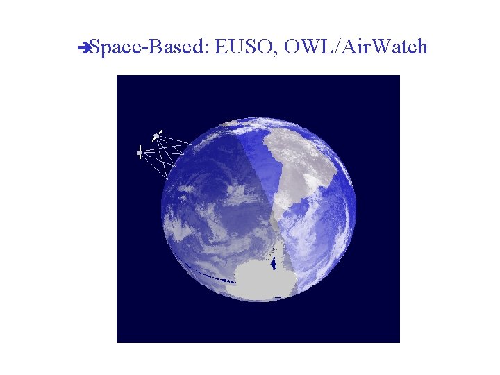 èSpace-Based: EUSO, OWL/Air. Watch 