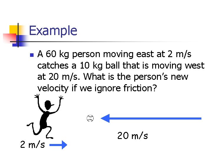 Example n A 60 kg person moving east at 2 m/s catches a 10