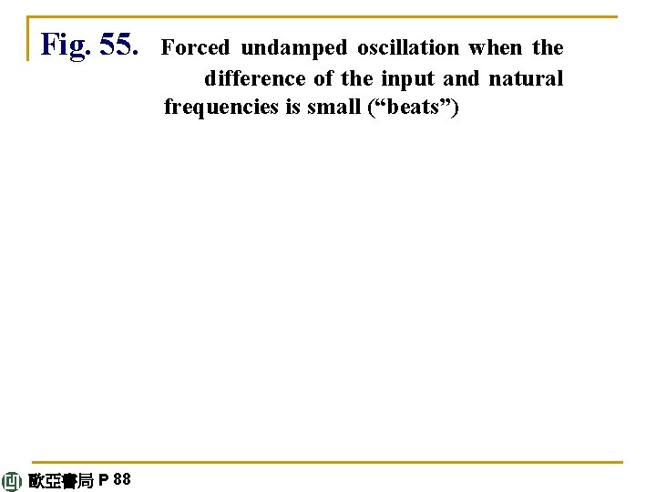 Fig. 55. 歐亞書局 P 88 Forced undamped oscillation when the difference of the input