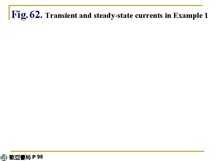 Fig. 62. Transient and steady-state currents in Example 1 歐亞書局 P 96 