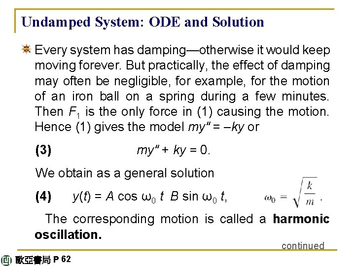 Undamped System: ODE and Solution Every system has damping—otherwise it would keep moving forever.