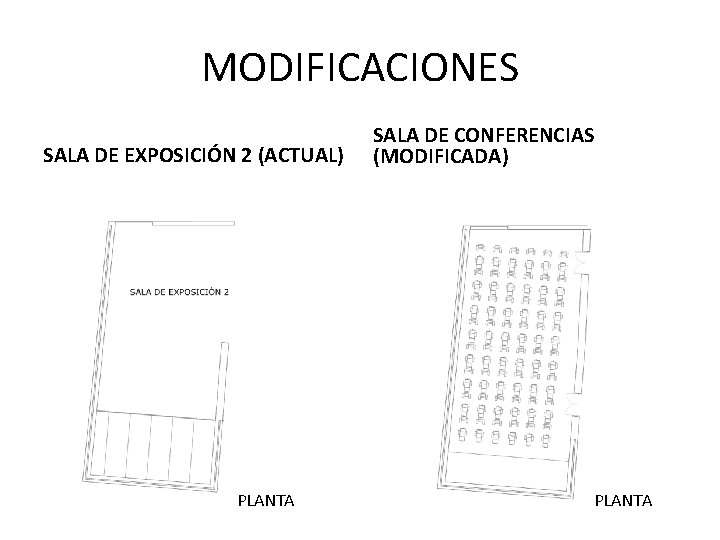 MODIFICACIONES SALA DE EXPOSICIÓN 2 (ACTUAL) PLANTA SALA DE CONFERENCIAS (MODIFICADA) PLANTA 