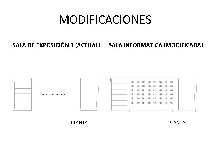 MODIFICACIONES SALA DE EXPOSICIÓN 3 (ACTUAL) PLANTA SALA INFORMÁTICA (MODIFICADA) PLANTA 