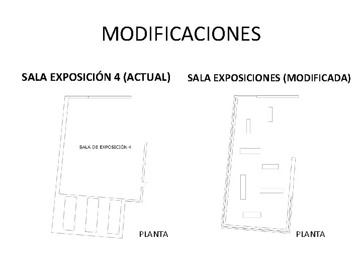 MODIFICACIONES SALA EXPOSICIÓN 4 (ACTUAL) PLANTA SALA EXPOSICIONES (MODIFICADA) PLANTA 