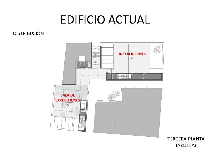 EDIFICIO ACTUAL DISTRIBUCIÓN INSTALACIONES SALA DE EXPOSICIONES 5 TERCERA PLANTA (AZOTEA) 