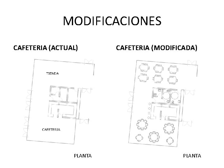 MODIFICACIONES CAFETERIA (ACTUAL) PLANTA CAFETERIA (MODIFICADA) PLANTA 