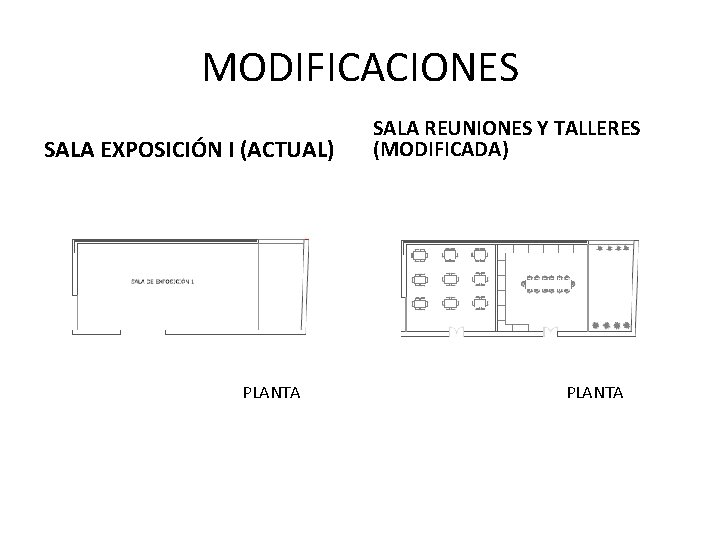 MODIFICACIONES SALA EXPOSICIÓN I (ACTUAL) PLANTA SALA REUNIONES Y TALLERES (MODIFICADA) PLANTA 