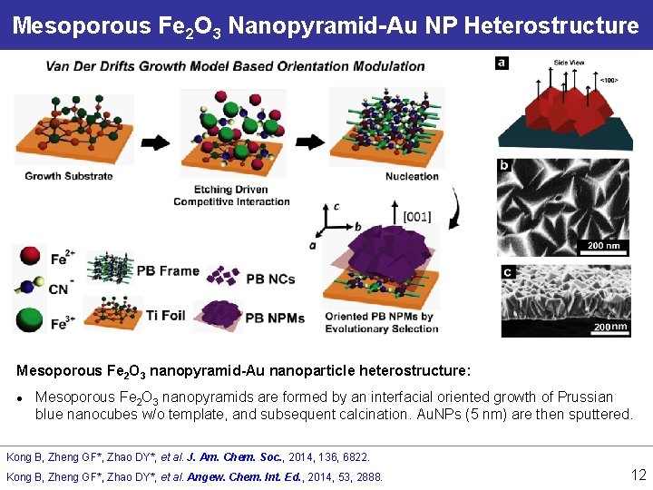 Mesoporous Fe 2 O 3 Nanopyramid-Au NP Heterostructure Mesoporous Fe 2 O 3 nanopyramid-Au