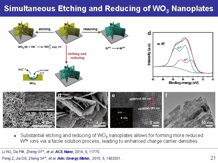 Simultaneous Etching and Reducing of WO 3 Nanoplates l Substantial etching and reducing of