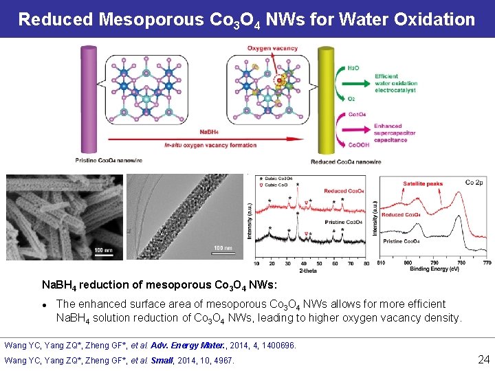 Reduced Mesoporous Co 3 O 4 NWs for Water Oxidation Na. BH 4 reduction