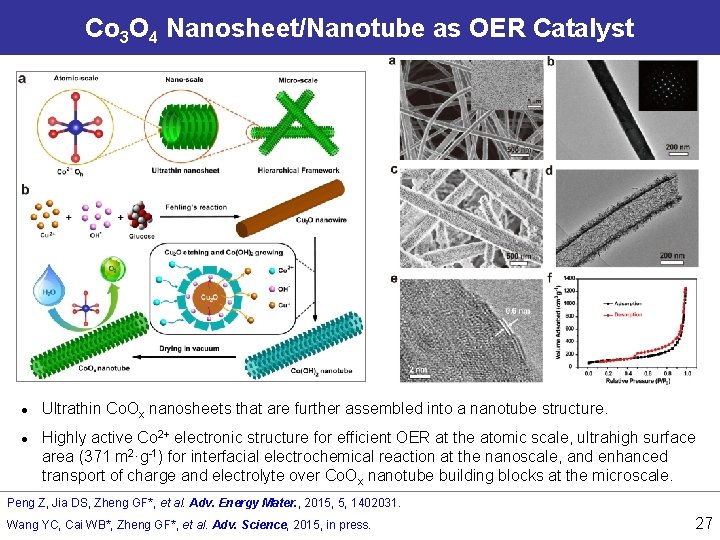 Co 3 O 4 Nanosheet/Nanotube as OER Catalyst l l Ultrathin Co. Ox nanosheets