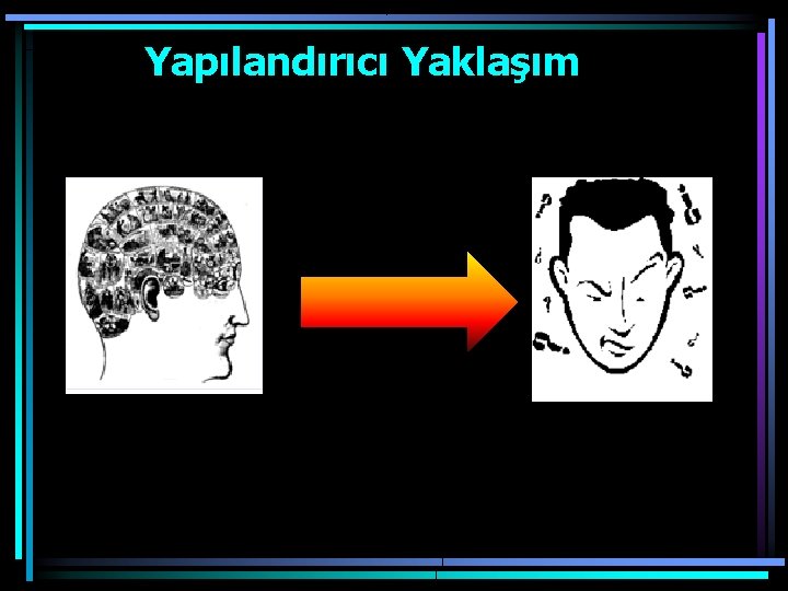  Yapılandırıcı Yaklaşım 