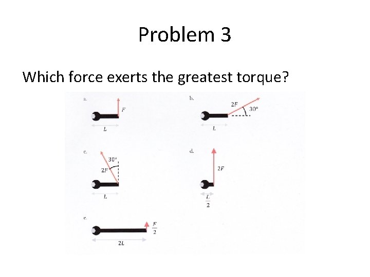 Problem 3 Which force exerts the greatest torque? 