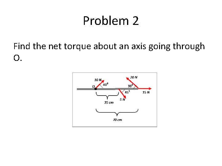 Problem 2 Find the net torque about an axis going through O. 