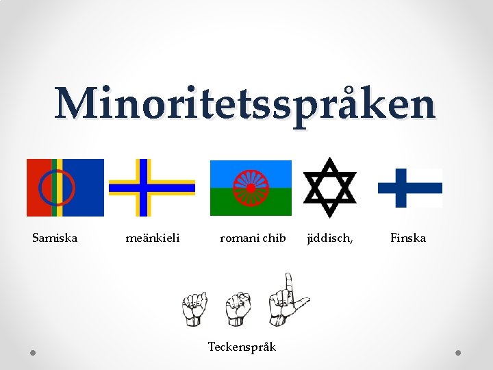 Minoritetsspråken Samiska meänkieli romani chib Teckenspråk jiddisch, Finska 
