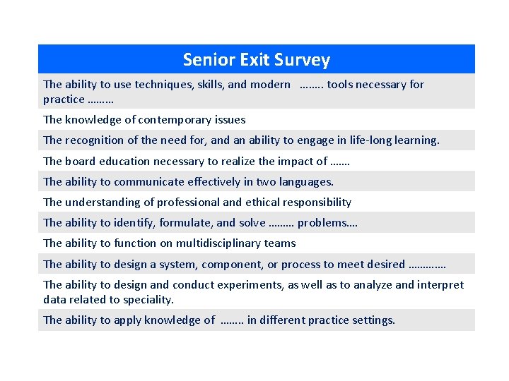 Senior Exit Survey The ability to use techniques, skills, and modern ……. . tools