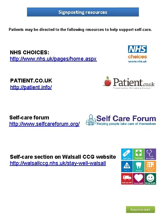 Signposting resources Patients may be directed to the following resources to help support self-care. Signposting resources Patients may be directed to the following resources to help support self-care.