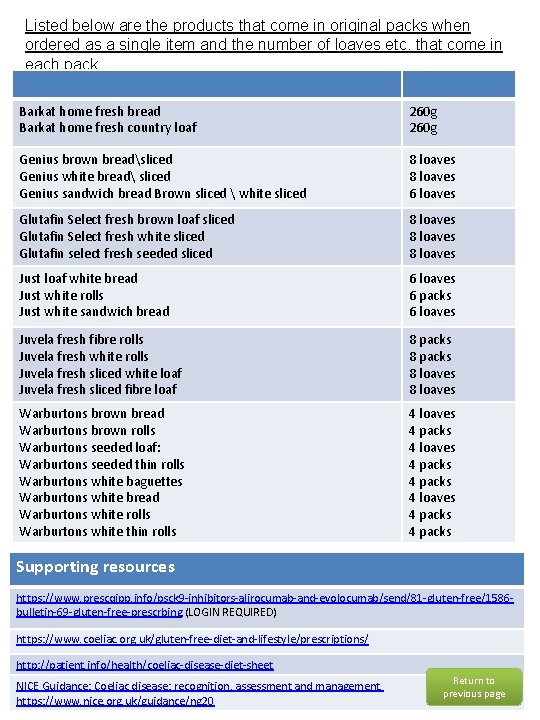 Listed below are the products that come in original packs when ordered as a Listed below are the products that come in original packs when ordered as a