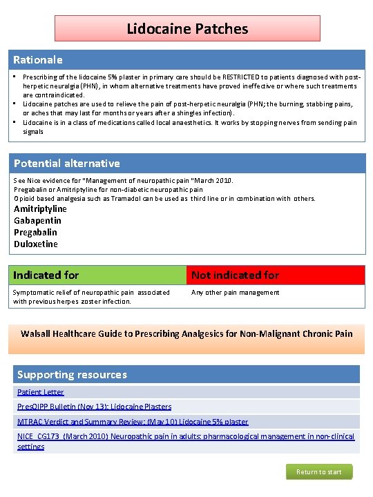 Lidocaine Patches Rationale • Prescribing of the lidocaine 5% plaster in primary care should Lidocaine Patches Rationale • Prescribing of the lidocaine 5% plaster in primary care should