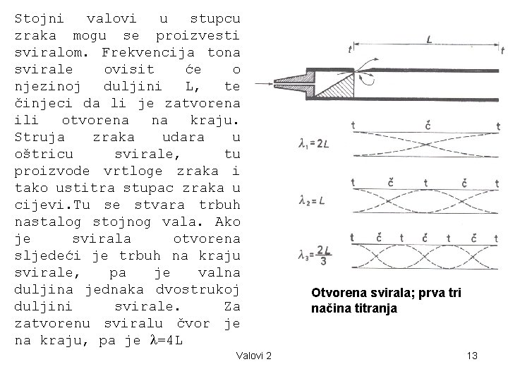 Stojni valovi u stupcu zraka mogu se proizvesti sviralom. Frekvencija tona svirale ovisit će