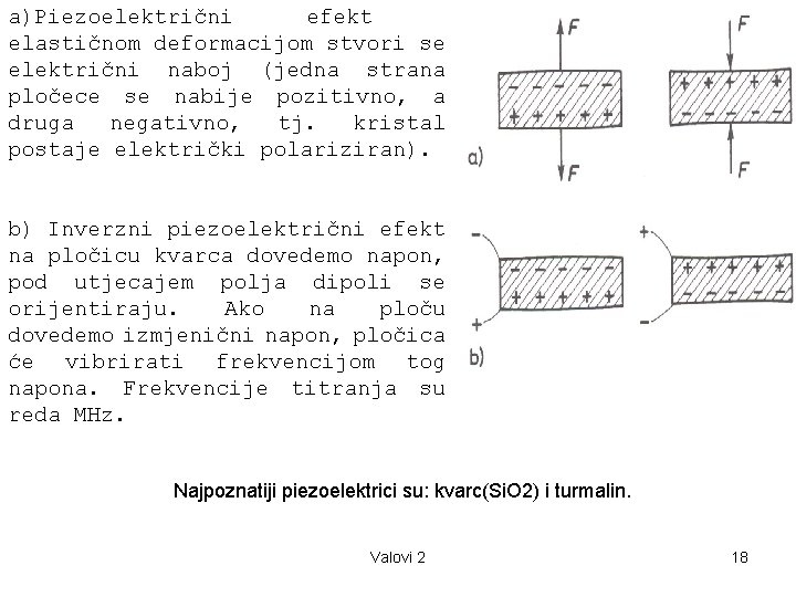 a)Piezoelektrični efekt elastičnom deformacijom stvori se električni naboj (jedna strana pločece se nabije pozitivno,