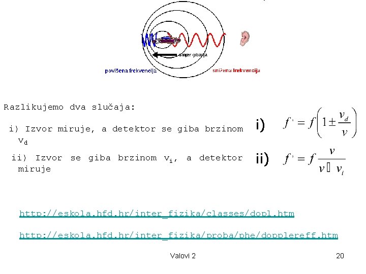 Razlikujemo dva slučaja: i) Izvor miruje, a detektor se giba brzinom vd ii) Izvor