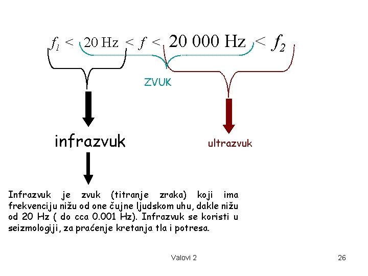 f 1 < 20 Hz < f < 20 000 Hz < f 2