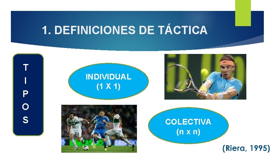 1. DEFINICIONES DE TÁCTICA T I P O S INDIVIDUAL (1 X 1) COLECTIVA 1. DEFINICIONES DE TÁCTICA T I P O S INDIVIDUAL (1 X 1) COLECTIVA