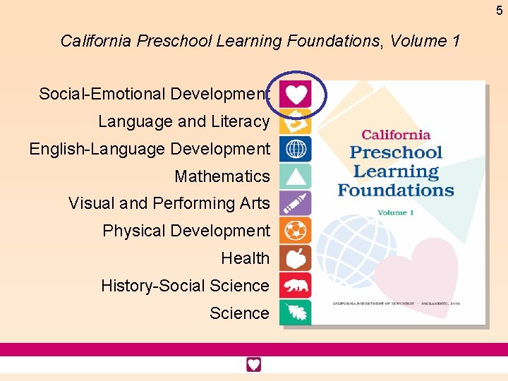 5 California Preschool Learning Foundations, Volume 1 Social-Emotional Development Language and Literacy English-Language Development