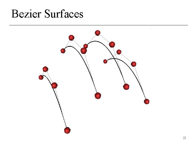 Bezier Surfaces 22 