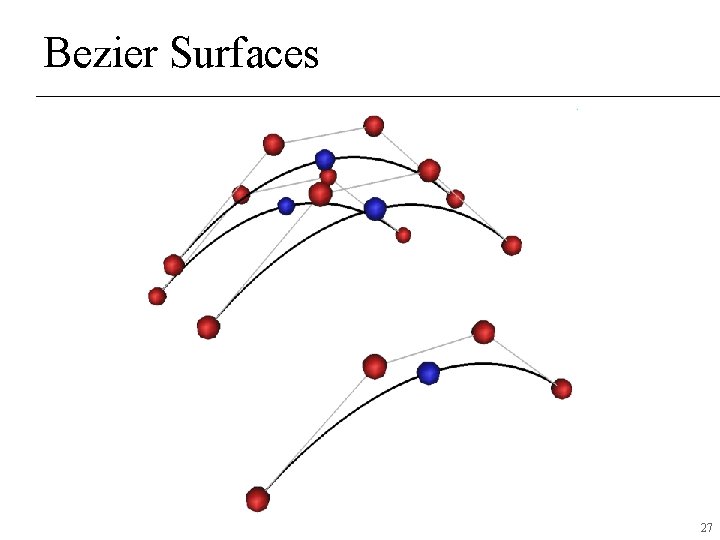 Bezier Surfaces 27 