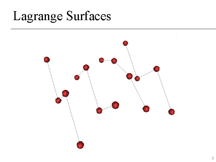 Lagrange Surfaces 5 