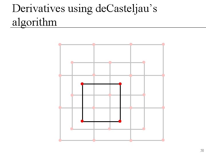 Derivatives using de. Casteljau’s algorithm 50 