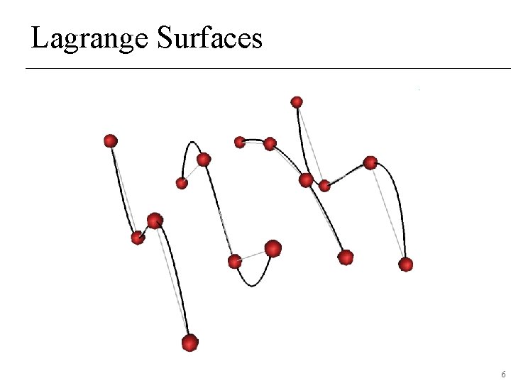 Lagrange Surfaces 6 