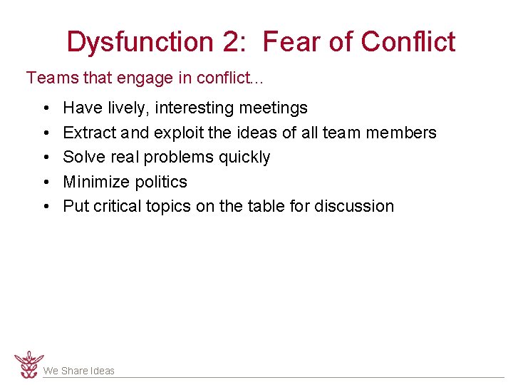 Dysfunction 2: Fear of Conflict Teams that engage in conflict. . . • • Dysfunction 2: Fear of Conflict Teams that engage in conflict. . . • •