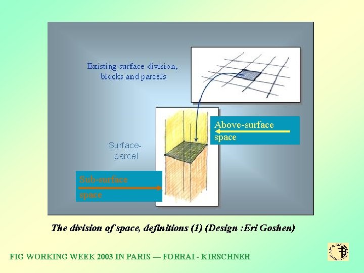 Above-surface space Sub-surface space The division of space, definitions (1) (Design : Eri Goshen)