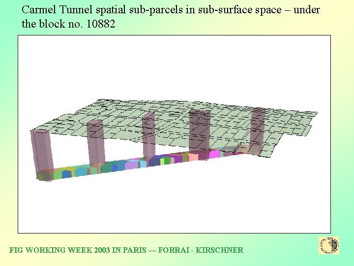 Carmel Tunnel spatial sub-parcels in sub-surface space – under the block no. 10882 FIG