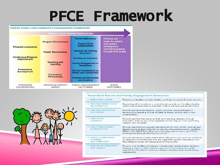 PFCE Framework 