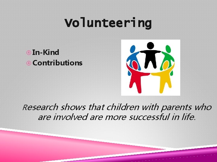Volunteering In-Kind Contributions Research shows that children with parents who are involved are more