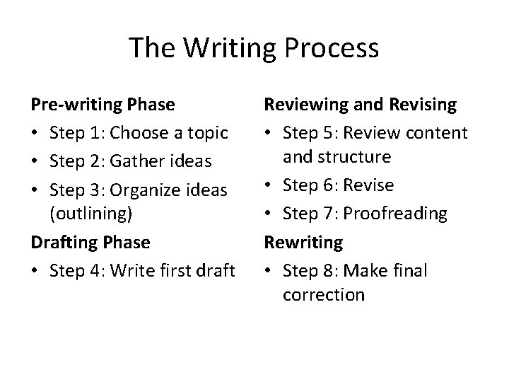 The Writing Process Pre-writing Phase • Step 1: Choose a topic • Step 2: