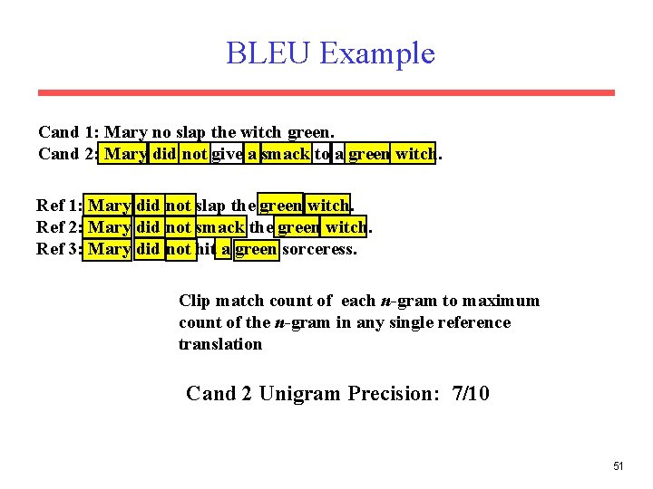 BLEU Example Cand 1: Mary no slap the witch green. Cand 2: Mary did